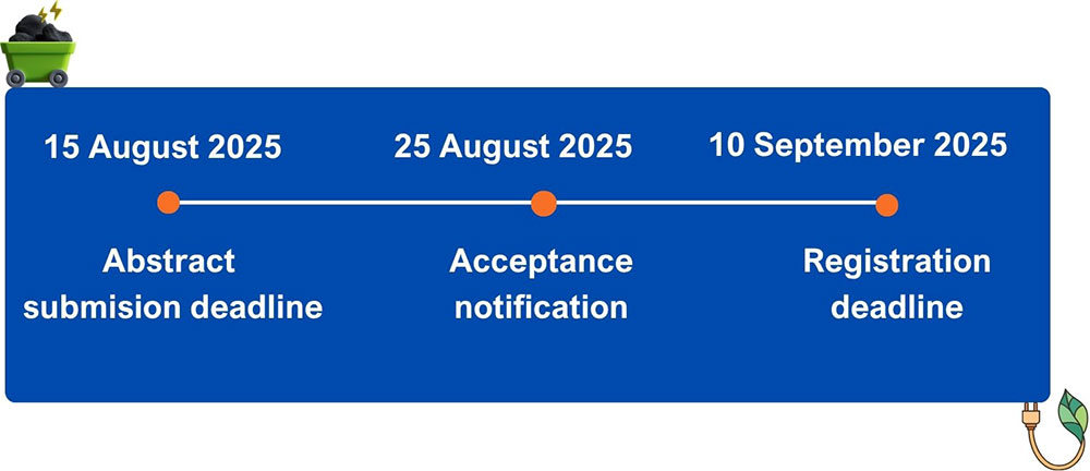 Description of image